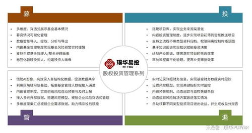 璞華科技 股權投資賦能，鑄就數字金融領域的隱形航母