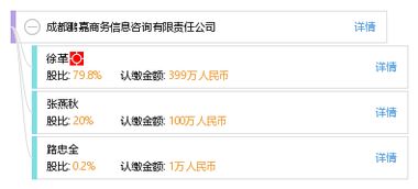成都鵬嘉商務(wù)信息咨詢有限責任公司
